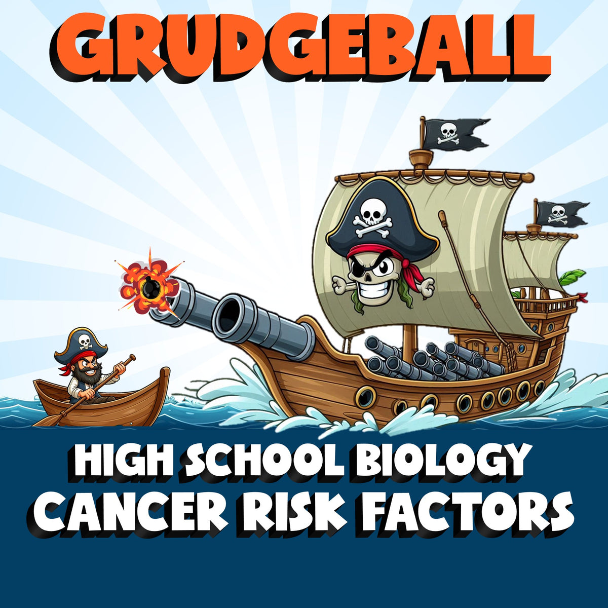 Cancer Risk Factors GRUDGEBALL Science Game - No Prep Biology Review Activity
