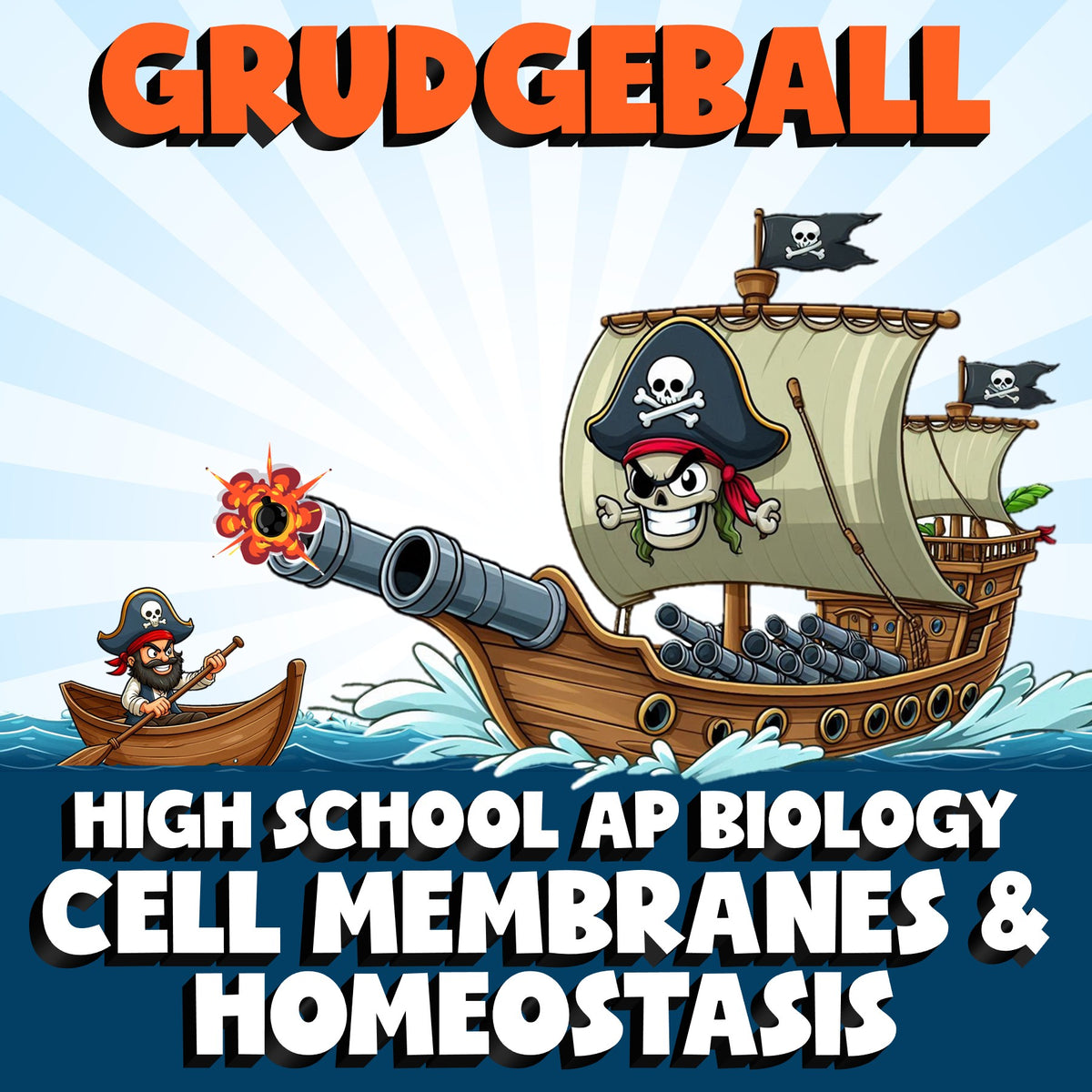 Cell Membranes & Homeostasis GRUDGEBALL Science Game - No Prep AP Biology Review