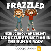 Structure Function in the Human Body FRAZZLED Science Game - No Prep AP Biology