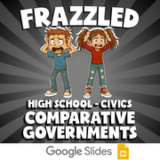 Comparative Governments FRAZZLED Civics Game - No Prep Review Activity