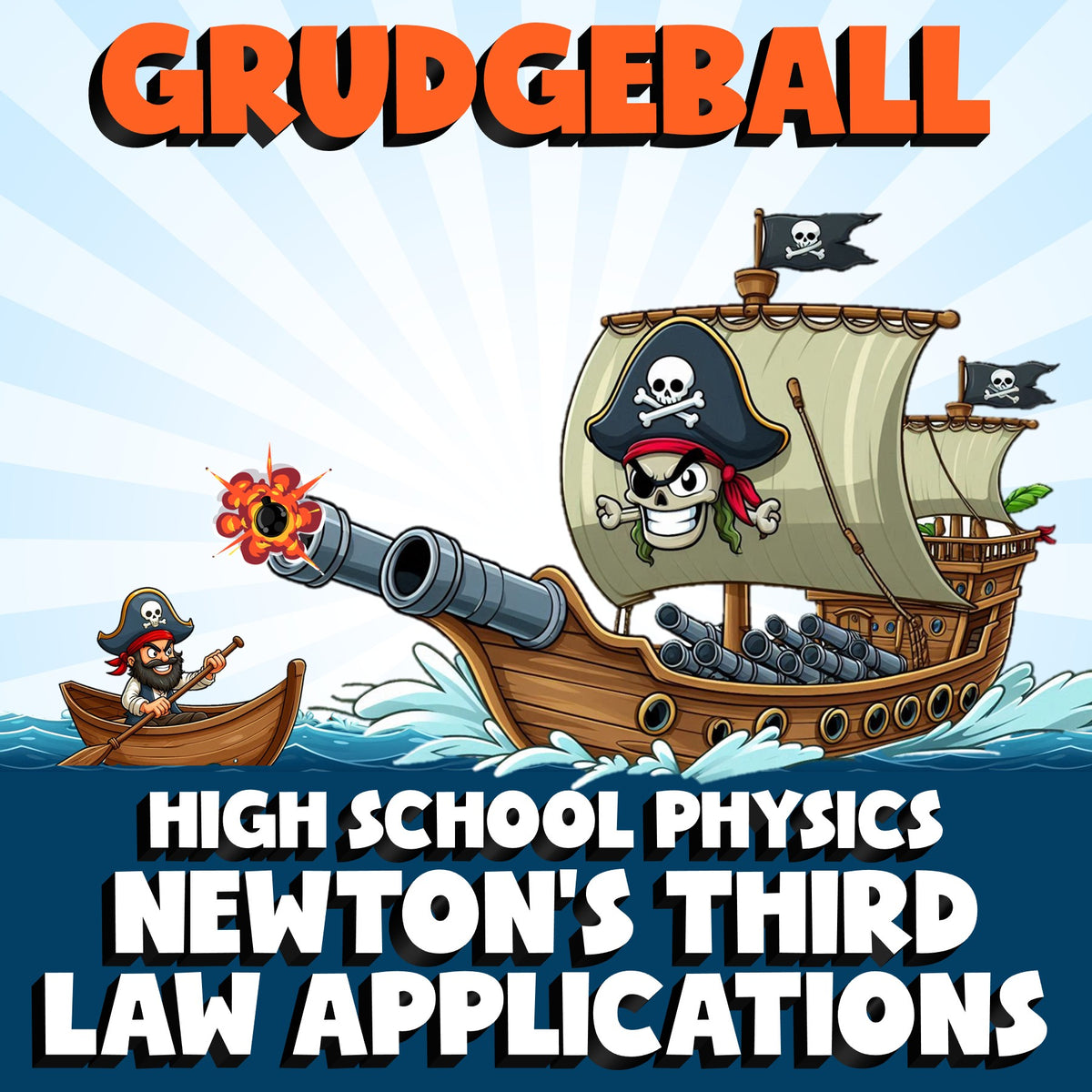 Newton’s Third Law Applications GRUDGEBALL Science Game - No Prep Physics Review