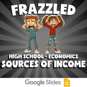 Sources of Income FRAZZLED Economics Game - No Prep Review Activity