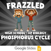Phosphorus Cycle FRAZZLED Science Game - No Prep AP Biology Review Activity