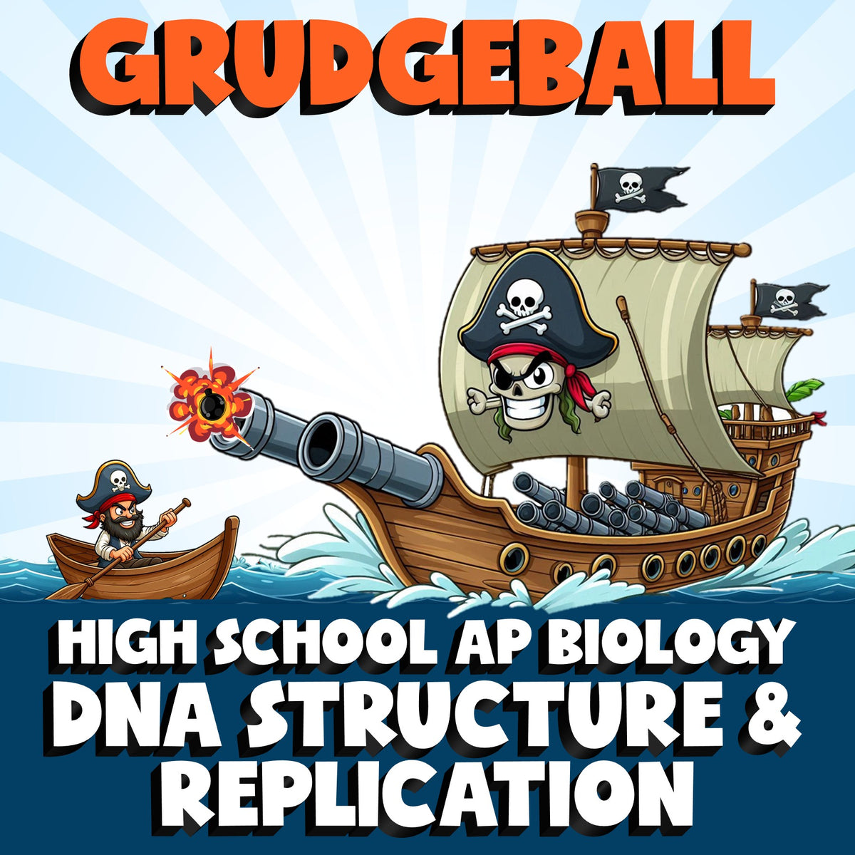 DNA Structure & Replication GRUDGEBALL Science Game - No Prep AP Biology Review