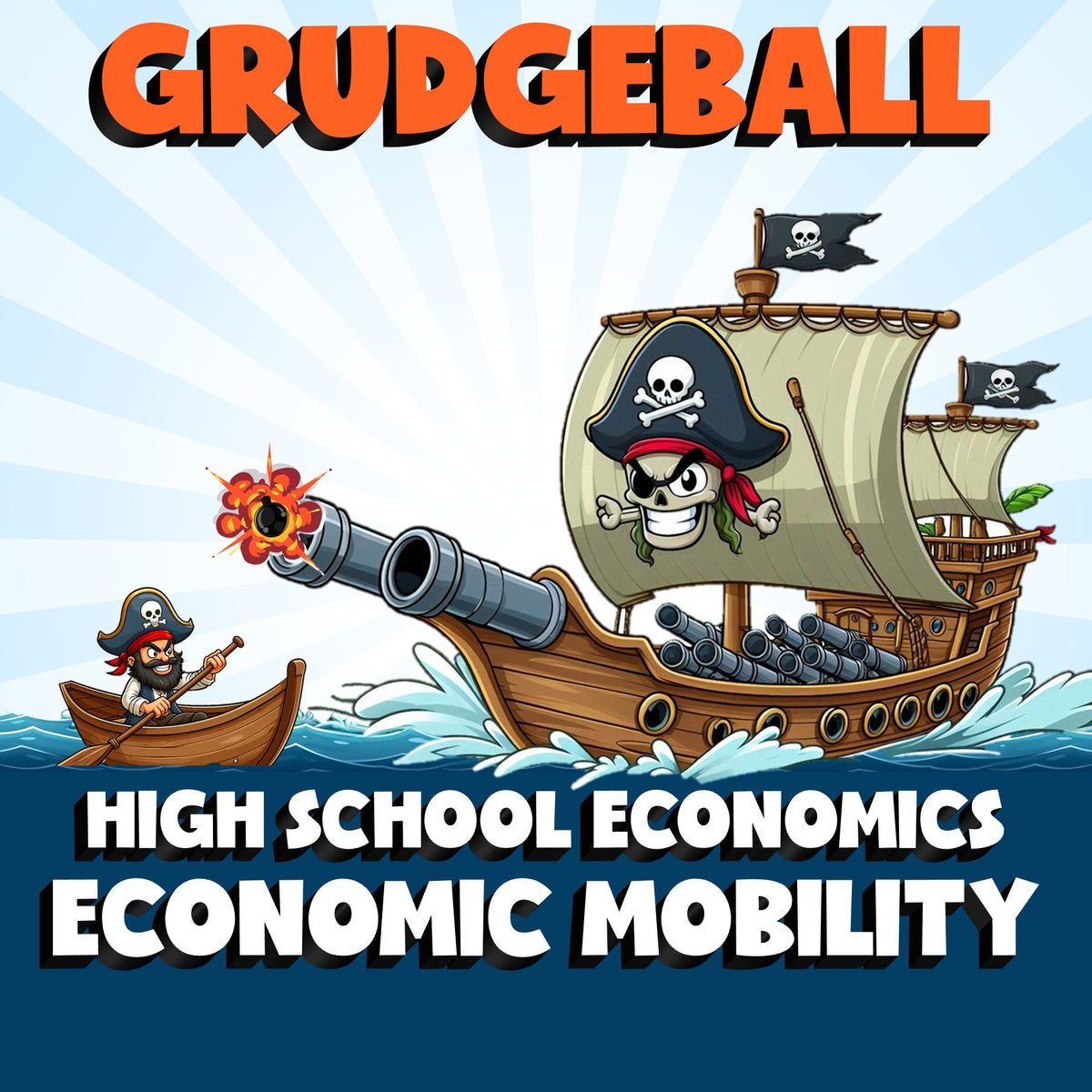 Economic Mobility GRUDGEBALL Economics Game - No Prep Review Activity