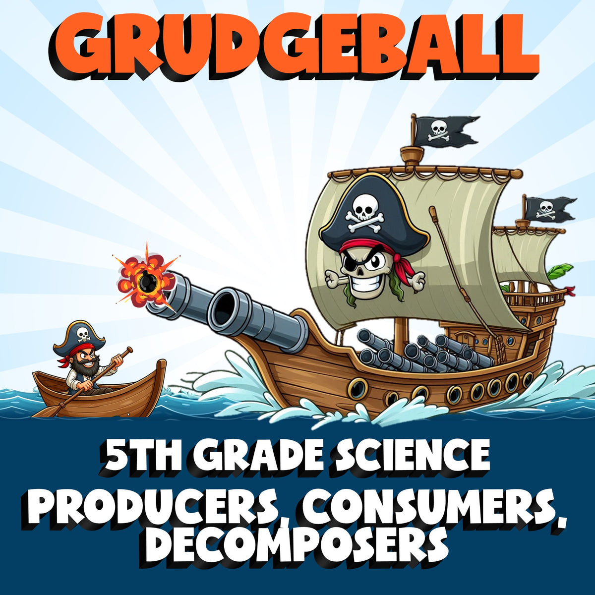 Producers, Consumers, Decomposers GRUDGEBALL Science Game - No Prep Grade 5