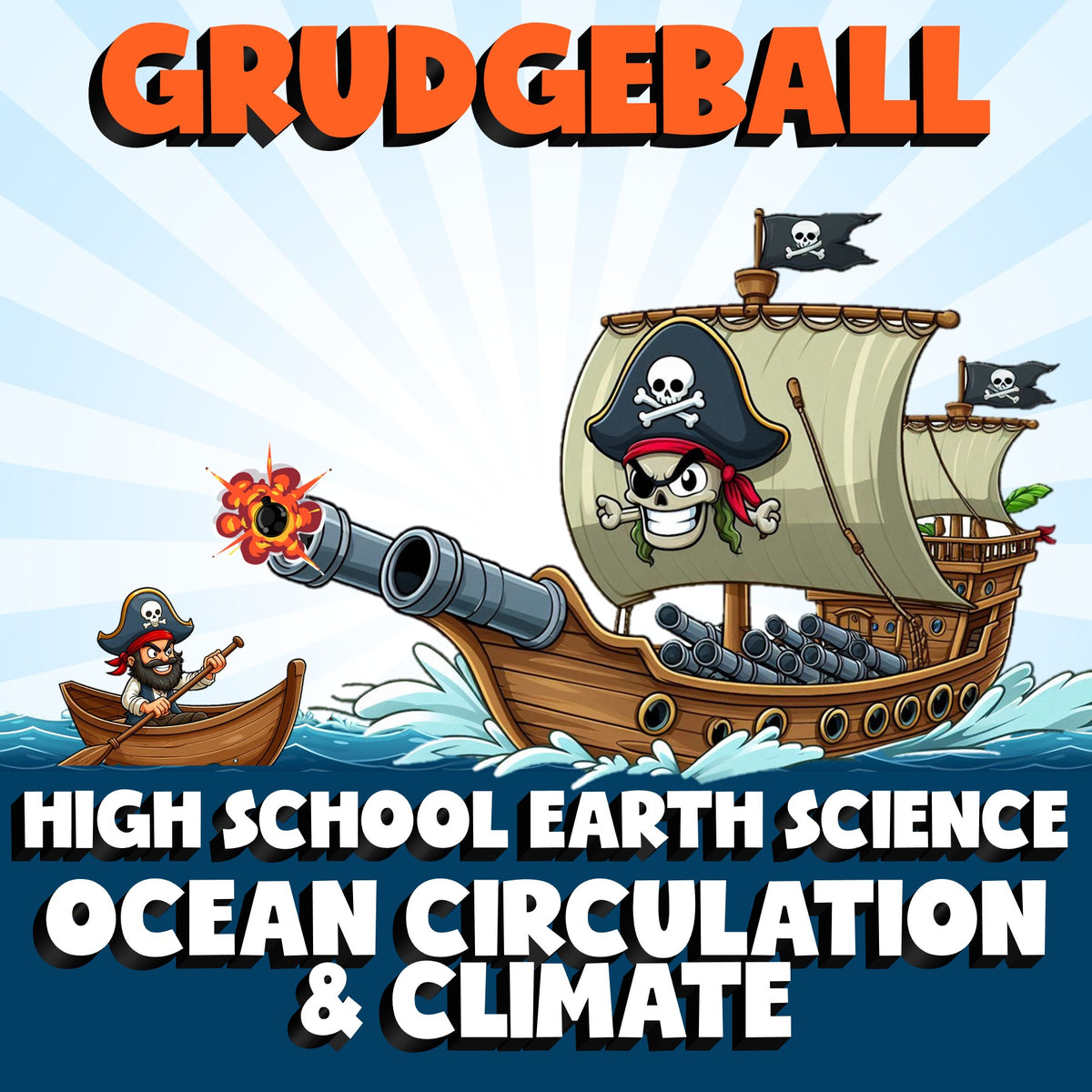 Ocean Circulation & Climate GRUDGEBALL Game - No Prep Earth Science Review
