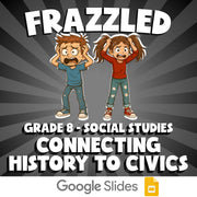 Connecting History to Civics FRAZZLED Socials Game - No Prep Grade 8 Review