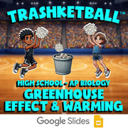 Greenhouse Effect & Warming TRASHKETBALL Science Game - No Prep AP Biology