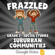 Suburban Communities FRAZZLED Socials Game - No Prep Grade 3 Review Activity