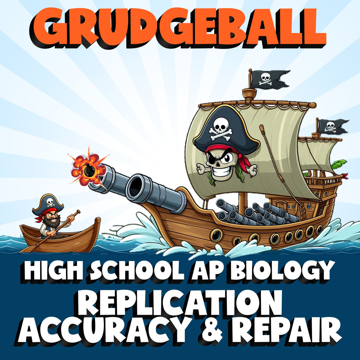 Replication Accuracy & Repair GRUDGEBALL Science Game - No Prep AP Biology