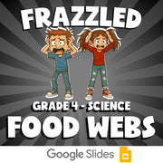 Food Webs FRAZZLED Science Game - No Prep Grade 4 Review Activity