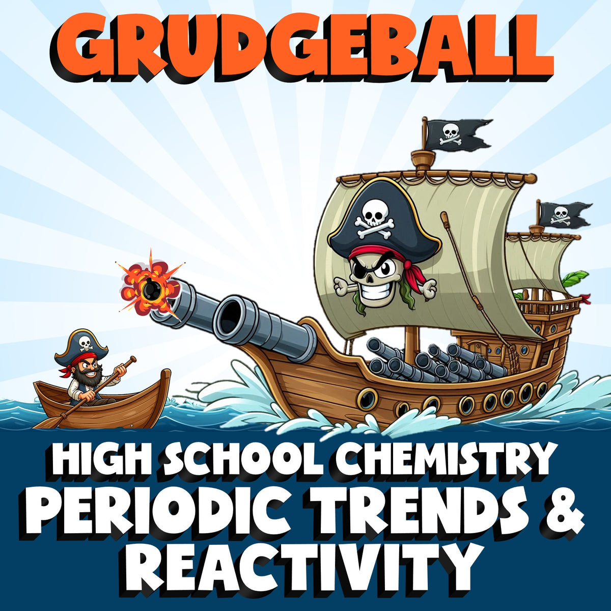 Periodic Trends & Reactivity GRUDGEBALL Science Game - No Prep Chemistry Review