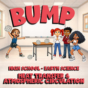 Heat Transfer & Atmospheric Circulation BUMP Game - No Prep Earth Science Review