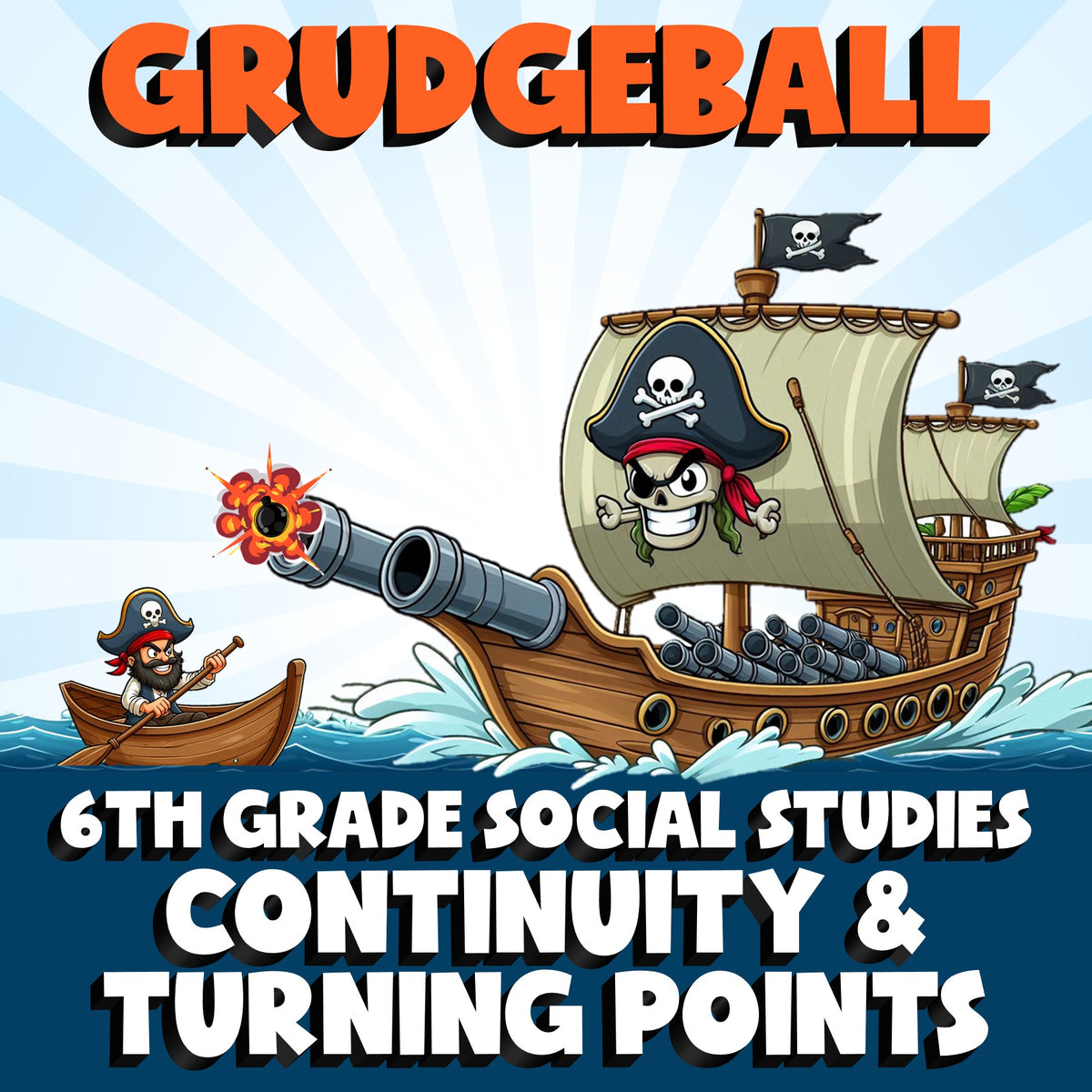 Continuity & Turning Points GRUDGEBALL Socials Game - No Prep Grade 6 Review