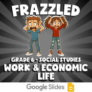 Work & Economic Life FRAZZLED Socials Game - No Prep Grade 6 Review Activity