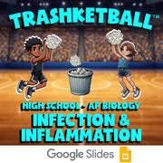 Infection & Inflammation TRASHKETBALL Science Game - No Prep AP Biology Review