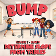 Determine Slope from Tables BUMP Math Game - No Prep Grade 7 Review Activity