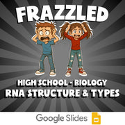 RNA Structure & Types FRAZZLED Science Game - No Prep Biology Review Activity