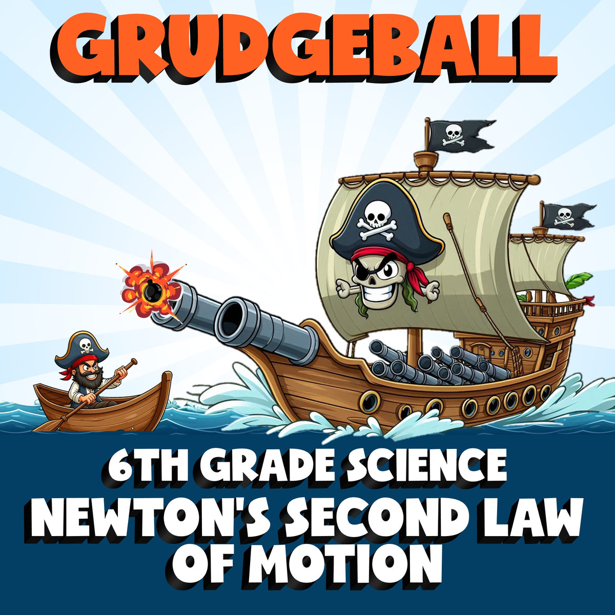 Newton's Second Law of Motion GRUDGEBALL Science Game - No Prep Grade 6 Review