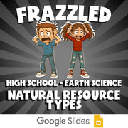 Natural Resource Types FRAZZLED Game - No Prep Earth Science Review Activity