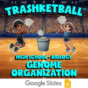 Genome Organization TRASHKETBALL Science Game - No Prep Biology Review Activity