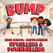 Upwelling & Downwelling BUMP Game - No Prep Earth Science Review Activity