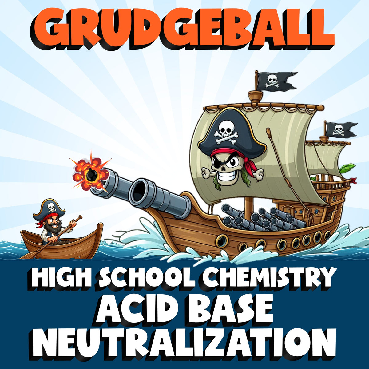 Acid Base Neutralization GRUDGEBALL Science Game - No Prep Chemistry Review