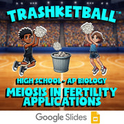Meiosis in Fertility Applications TRASHKETBALL Science Game - No Prep AP Biology