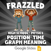 Position–Time Graph Meaning FRAZZLED Science Game - No Prep Physics Review