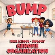 Genome Organization BUMP Science Game - No Prep Biology Review Activity