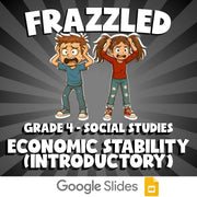 Economic Stability (Introductory) FRAZZLED Socials Game - No Prep Grade 4 Review
