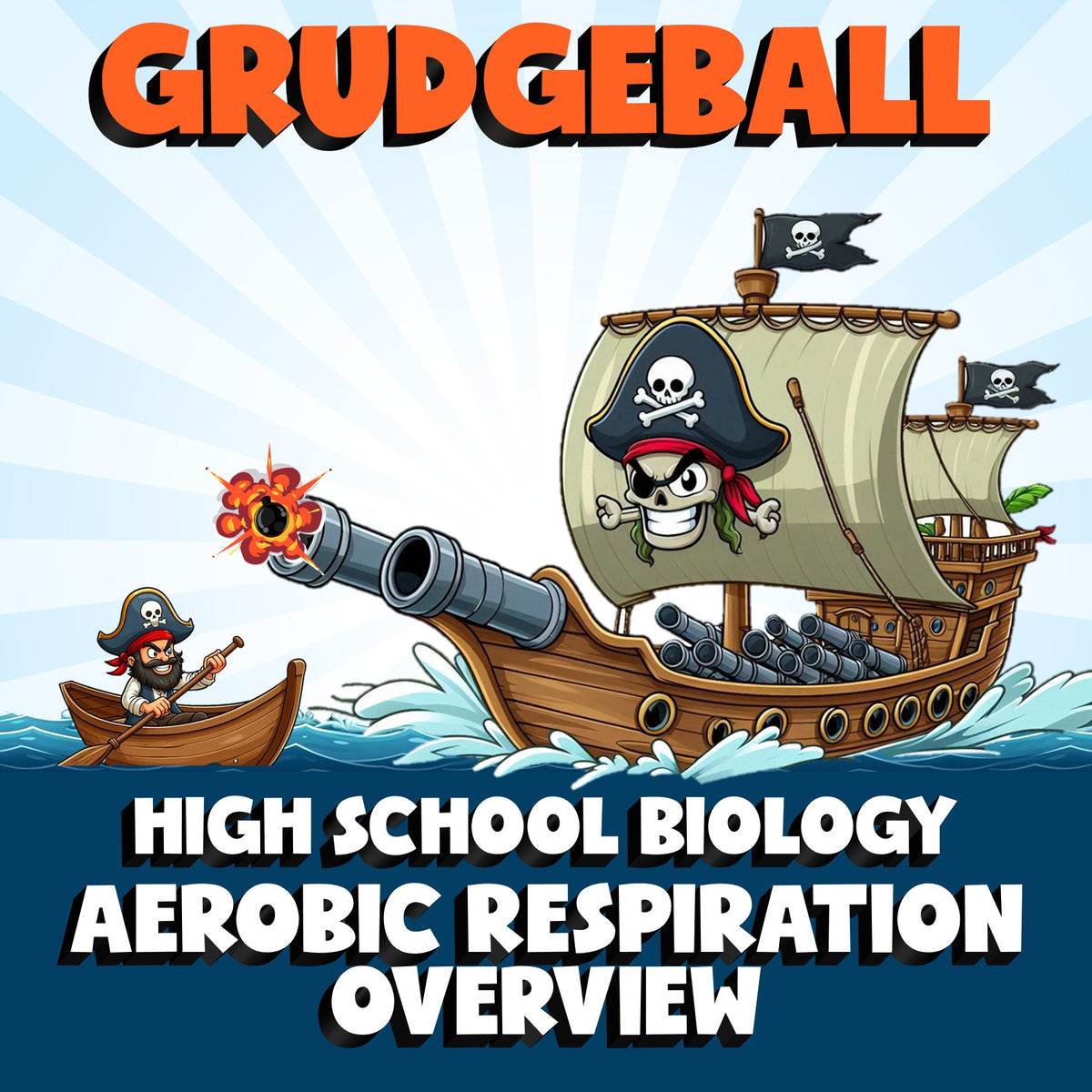 Aerobic Respiration Overview GRUDGEBALL Science Game - No Prep Biology Review