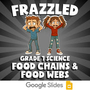 Food Chains & Food Webs FRAZZLED Science Game - No Prep Grade 7 Review Activity