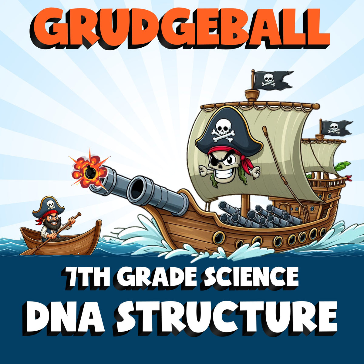 DNA Structure GRUDGEBALL Science Game - No Prep Grade 7 Review Activity