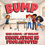 Regulation in Prokaryotes BUMP Science Game - No Prep AP Biology Review Activity