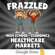 Healthcare Markets FRAZZLED Economics Game - No Prep Review Activity