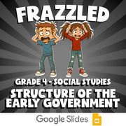 Structure of the Early Government FRAZZLED Socials Game - No Prep Grade 4 Review