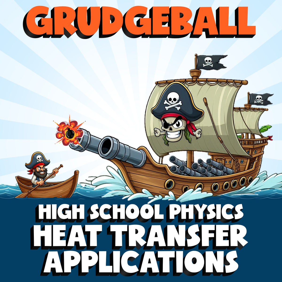 Heat Transfer Applications GRUDGEBALL Science Game - No Prep Physics Review
