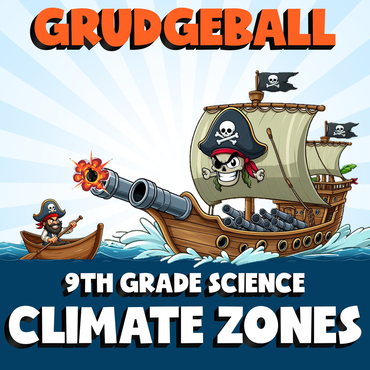 Climate Zones GRUDGEBALL Science Game - No Prep Grade 9 Review Activity