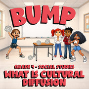 What Is Cultural Diffusion BUMP Socials Game - No Prep Grade 4 Review Activity