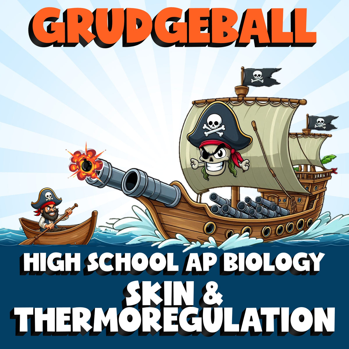 Skin & Thermoregulation GRUDGEBALL Science Game - No Prep AP Biology Review