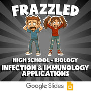 Infection & Immunology Applications FRAZZLED Science Game - No Prep Biology