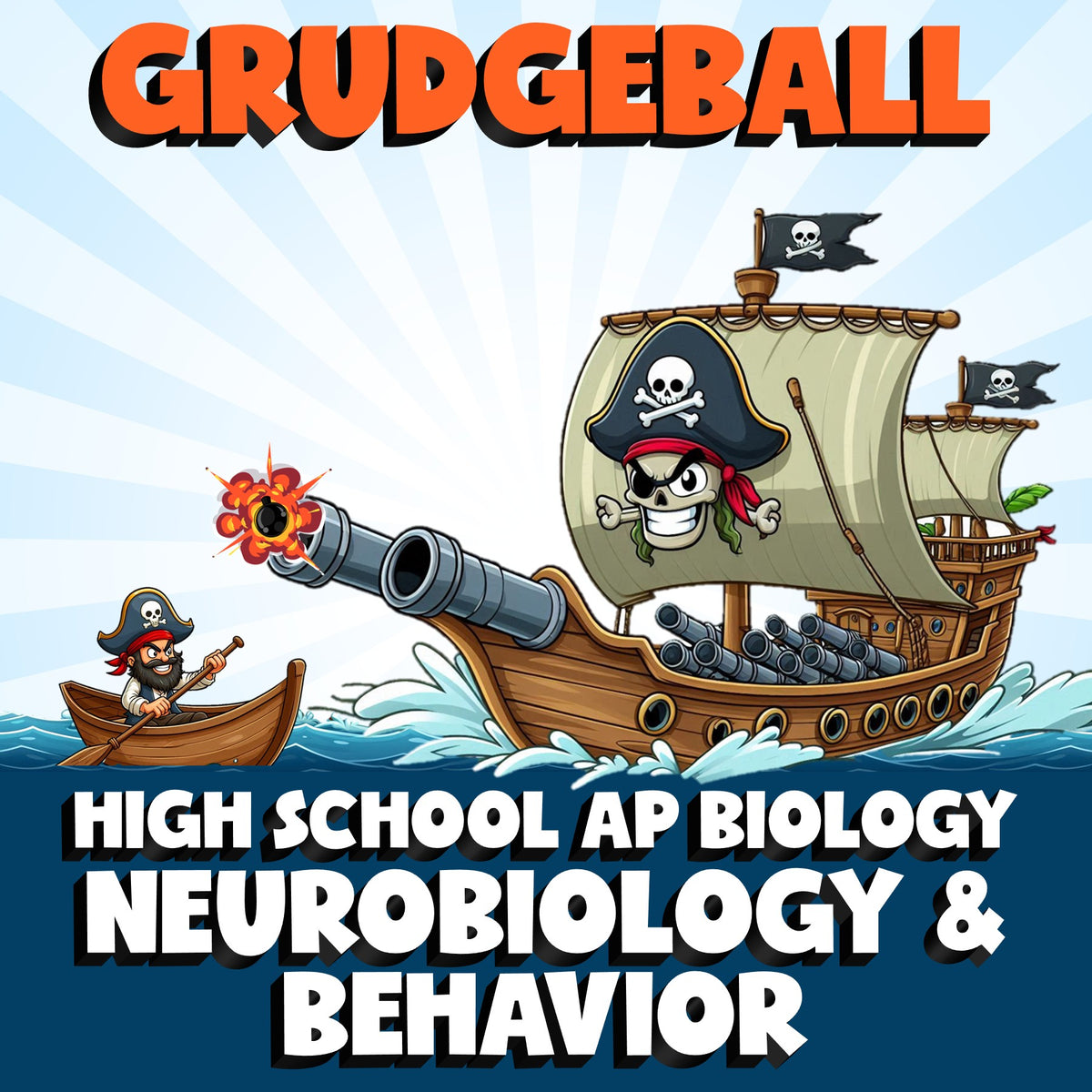 Neurobiology & Behavior GRUDGEBALL Science Game - No Prep AP Biology Review