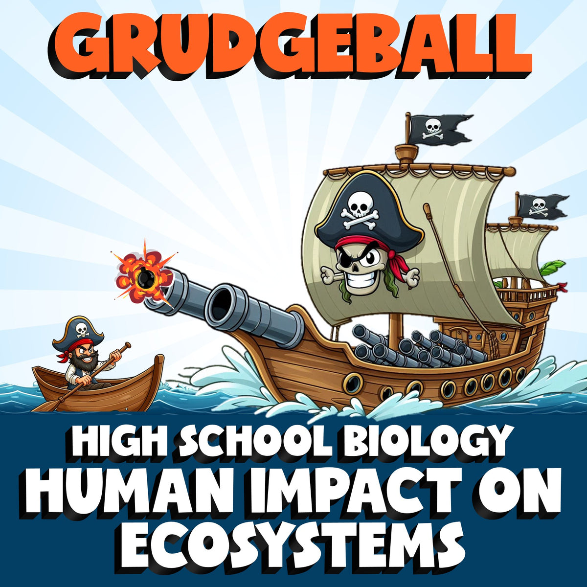 Human Impact on Ecosystems GRUDGEBALL Science Game - No Prep Biology Review