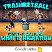 What Is Migration TRASHKETBALL Socials Game - No Prep Grade 3 Review Activity