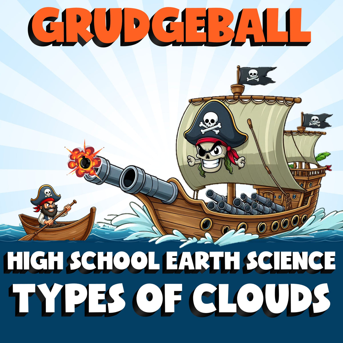 Types of Clouds GRUDGEBALL Game - No Prep Earth Science Review Activity