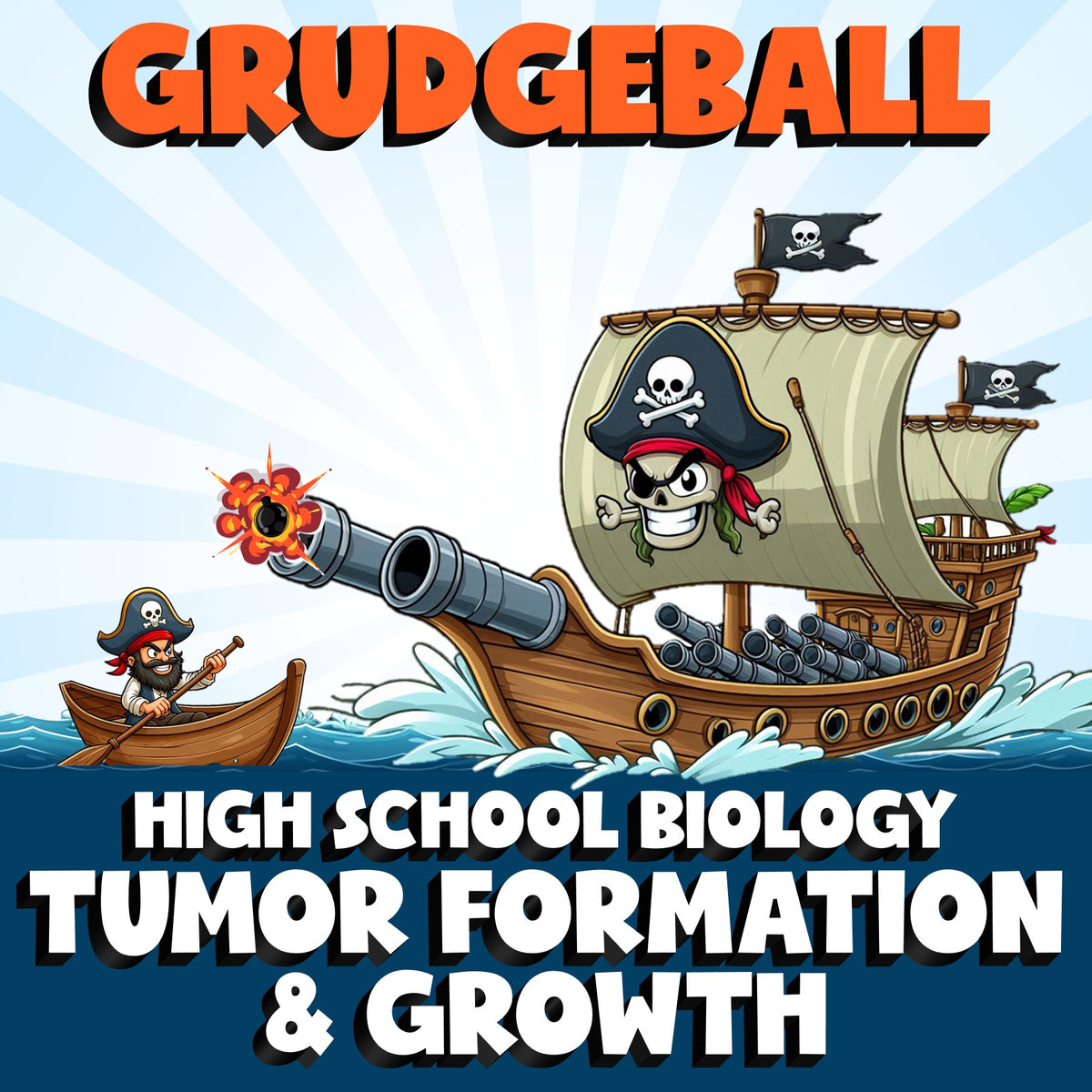 Tumor Formation & Growth GRUDGEBALL Science Game - No Prep Biology Review