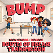 Routes of Disease Transmission BUMP Science Game - No Prep Biology Review