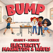Electricity, Magnetism & Waves BUMP Science Game - No Prep Grade 5 Review